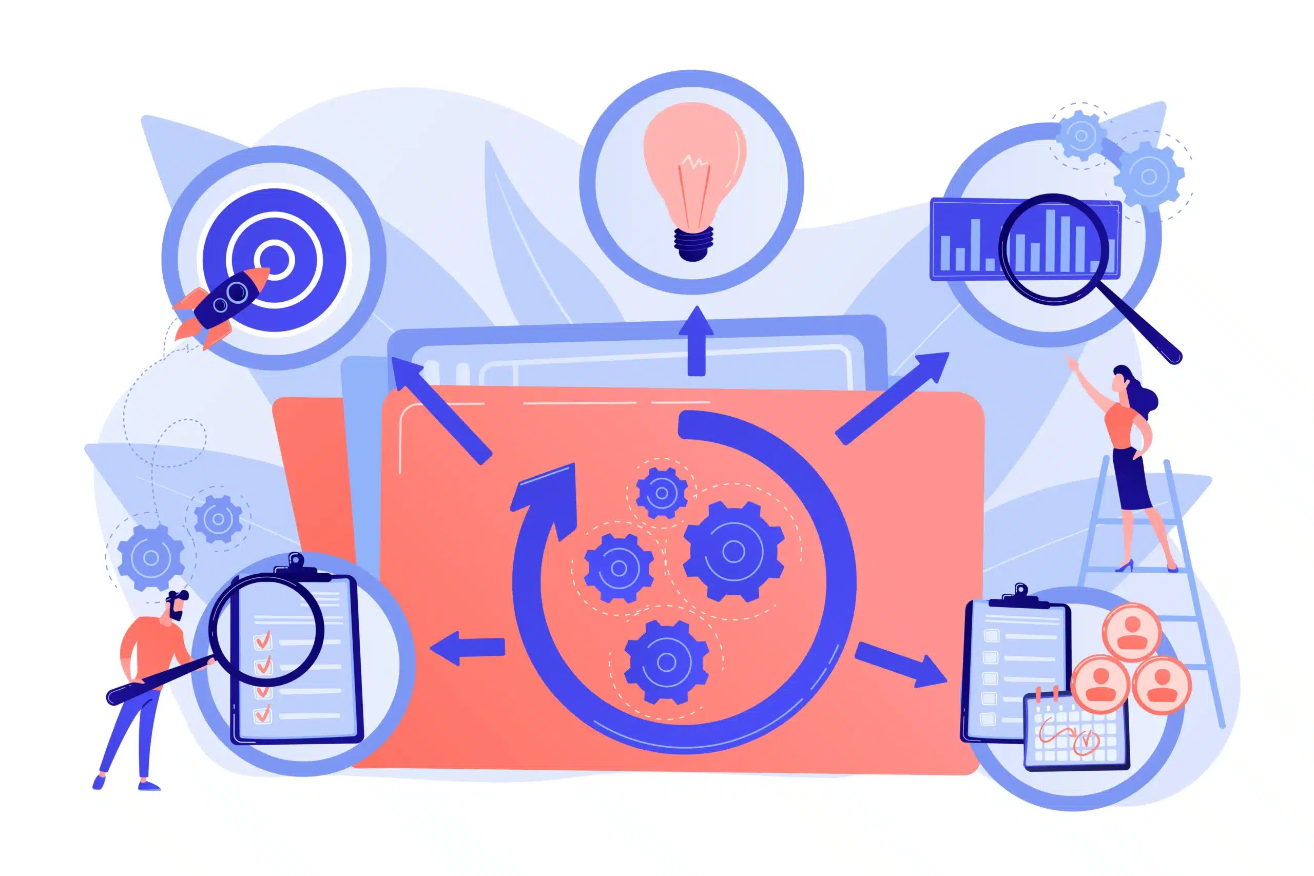 Ciclo di Deming, applicare il metodo scientifico con il PDCA